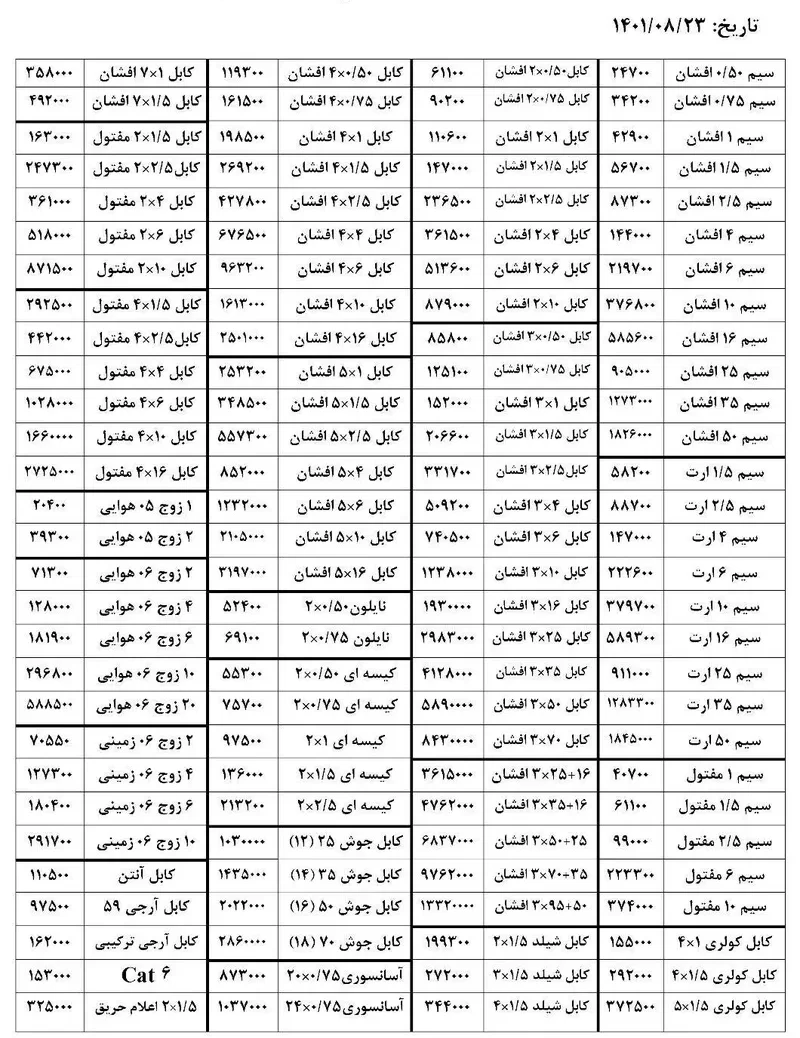 لیست قیمت کابل تاریخ:23-08-1401