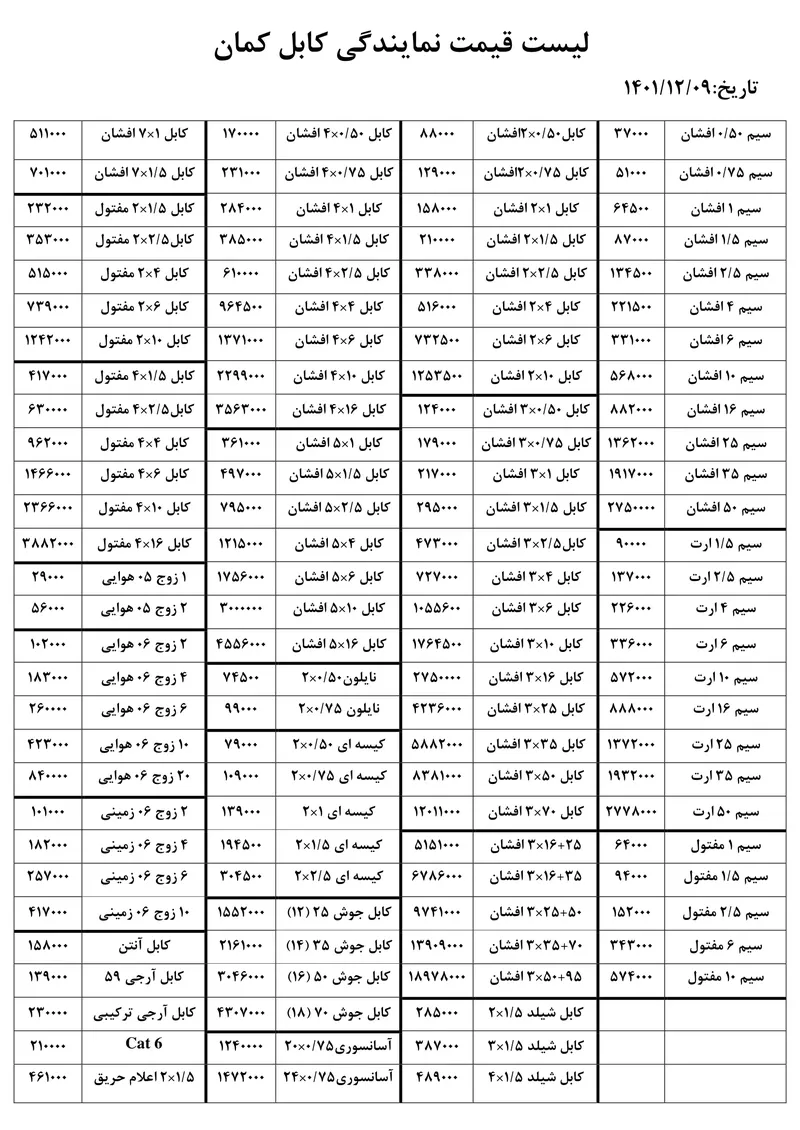 لیست قیمت کابل تاریخ:09-12-1401