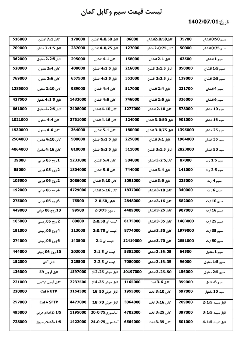 لیست قیمت کابل افشان 